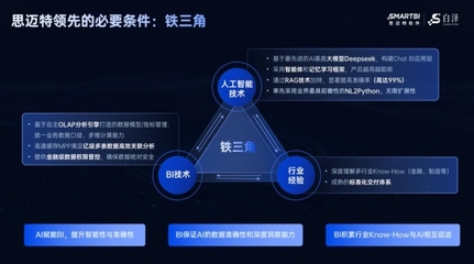 思邁特軟件入選國家級“專精特新”，引領(lǐng)人工智能基礎(chǔ)軟件自主創(chuàng)新